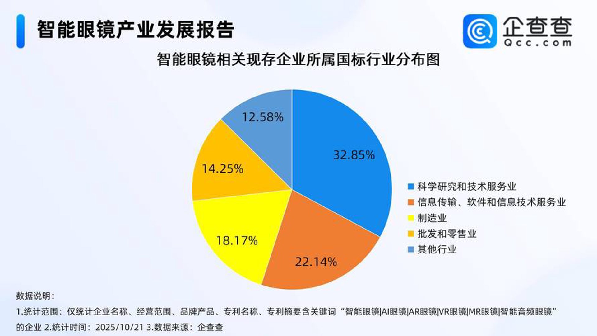 新盛网络服务